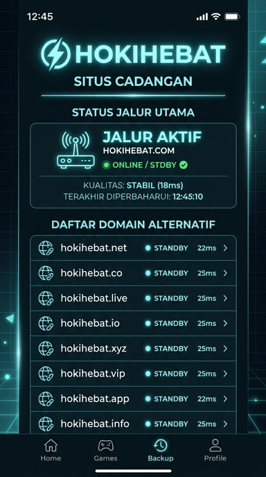 Jalur Alternatif Aman untuk Akses hokihebat